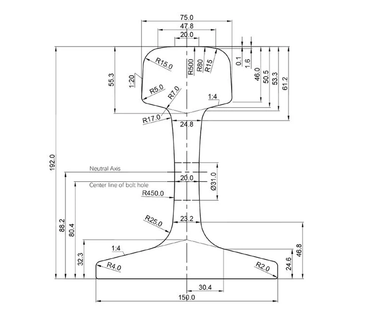 U78CrV heavy rail U78CrV heavy rail