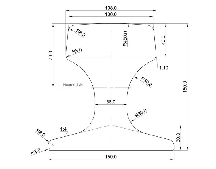QU100 crane rail QU100 crane rail