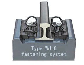Rail Fastener System WJ-8